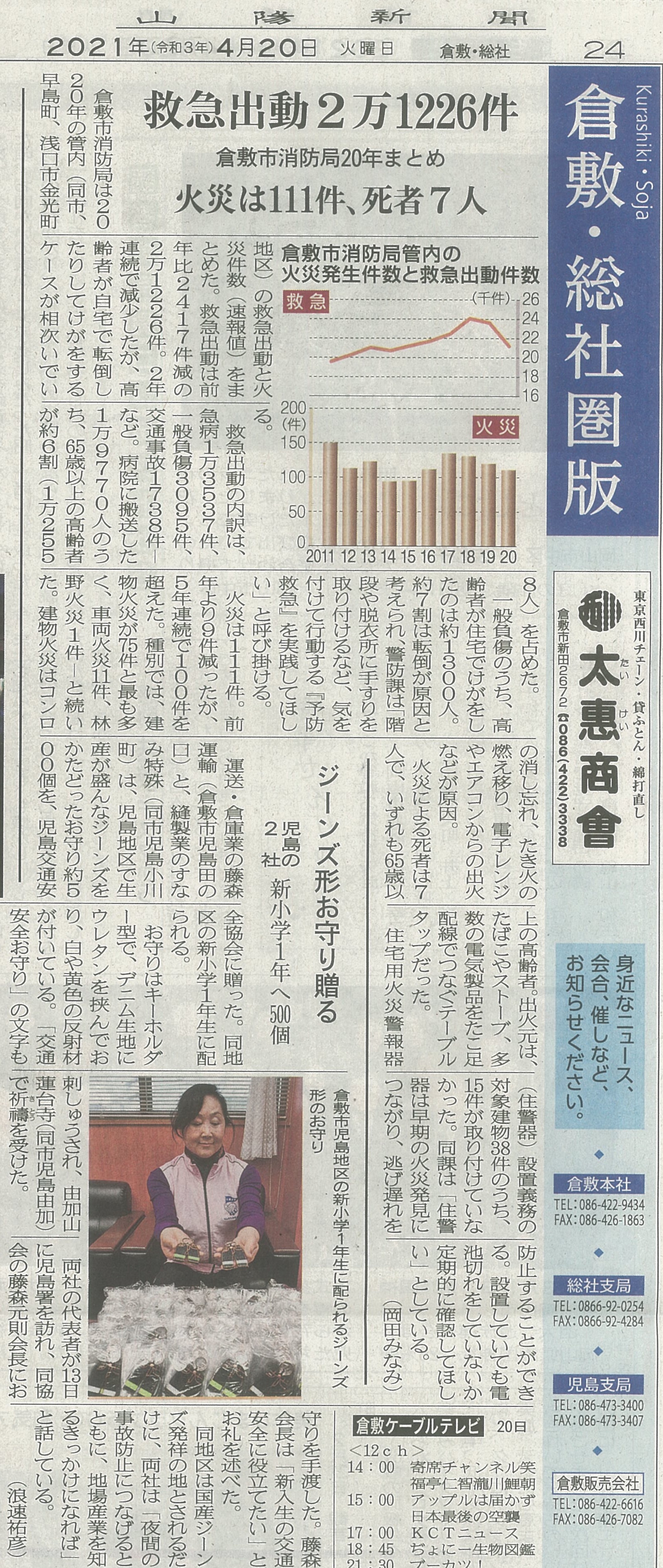 山陽新聞